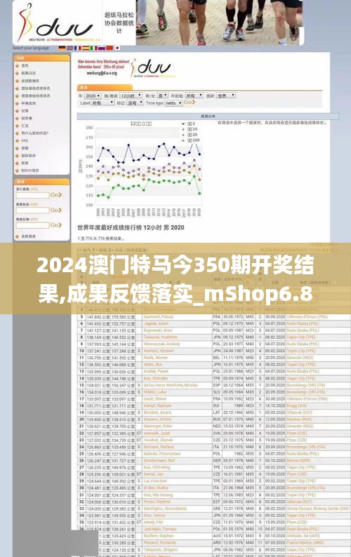 2024澳门特马今350期开奖结果,成果反馈落实_mShop6.836