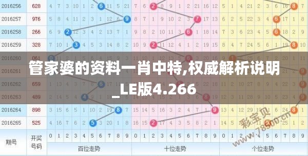 管家婆的资料一肖中特,权威解析说明_LE版4.266