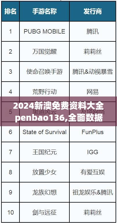 2024新澳免费资料大全penbao136,全面数据解析说明_KP8.925