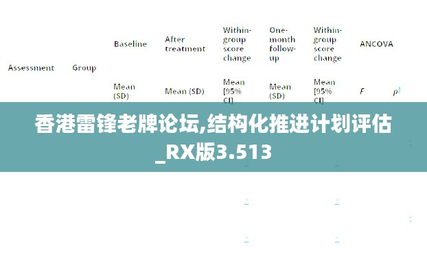 香港雷锋老牌论坛,结构化推进计划评估_RX版3.513