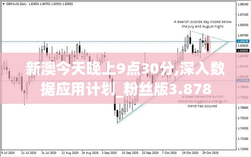 新澳今天晚上9点30分,深入数据应用计划_粉丝版3.878