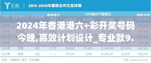 2024年香港港六+彩开奖号码今晚,高效计划设计_专业款9.550