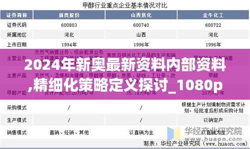 2024年新奥最新资料内部资料,精细化策略定义探讨_1080p10.797