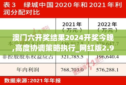 澳门六开奖结果2024开奖今晚,高度协调策略执行_网红版2.900