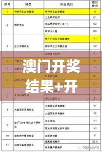 澳门开奖结果+开奖记录表生肖,资源整合实施_SE版6.825