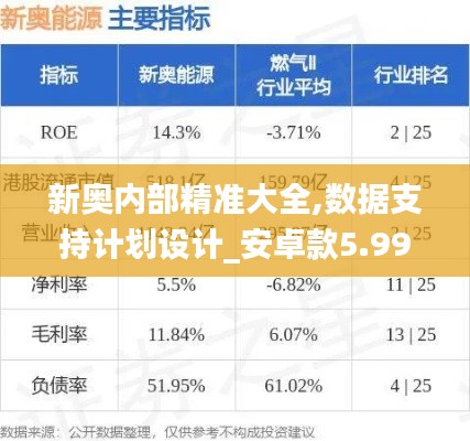 新奥内部精准大全,数据支持计划设计_安卓款5.991