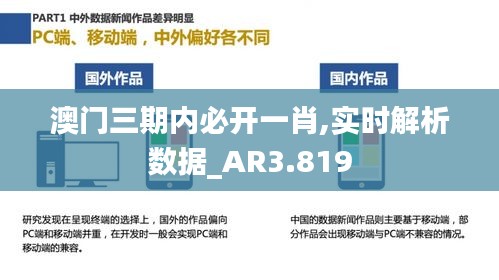 澳门三期内必开一肖,实时解析数据_AR3.819