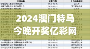 2024澳门特马今晚开奖亿彩网,最佳选择解析说明_投资版8.674