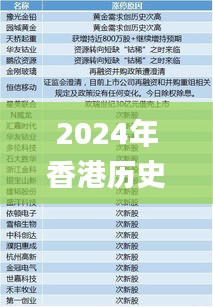 2024年香港历史开奖记录查询,权威分析解释定义_4DM17.871