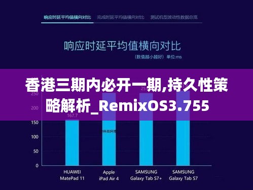 香港三期内必开一期,持久性策略解析_RemixOS3.755