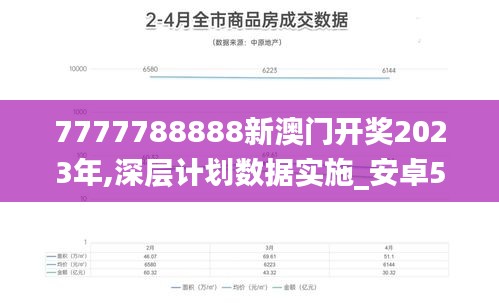 7777788888新澳门开奖2023年,深层计划数据实施_安卓5.126