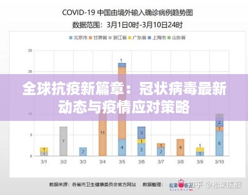 全球抗疫新篇章：冠状病毒最新动态与疫情应对策略