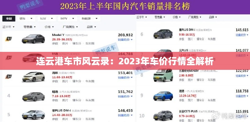 连云港车市风云录：2023年车价行情全解析