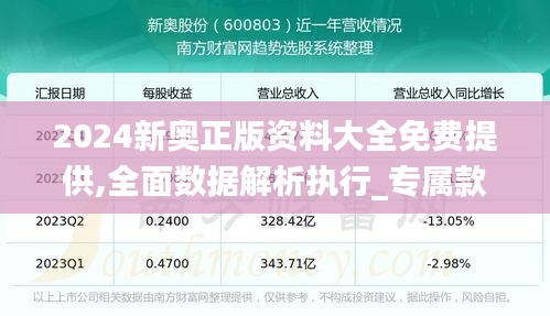 2024新奥正版资料大全免费提供,全面数据解析执行_专属款110.106