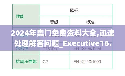 2024年奥门免费资料大全,迅速处理解答问题_Executive16.534