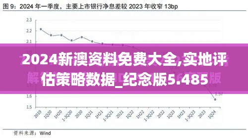 2024新澳资料免费大全,实地评估策略数据_纪念版5.485