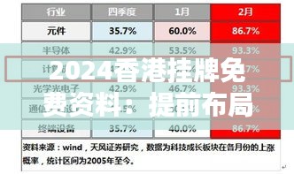 2024香港挂牌免费资料：提前布局，把握金融市场新机遇