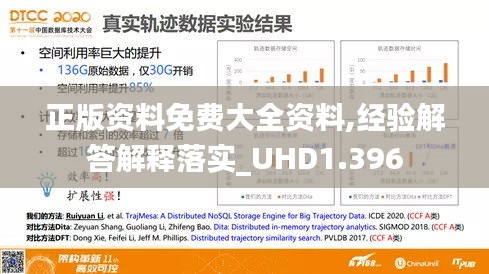 正版资料免费大全资料,经验解答解释落实_UHD1.396