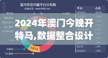 2024年澳门今晚开特马,数据整合设计方案_soft7.528