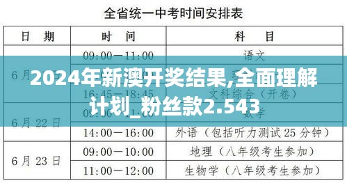 2024年新澳开奖结果,全面理解计划_粉丝款2.543