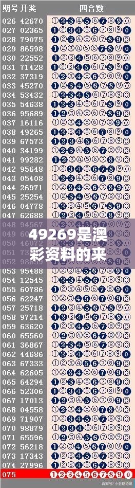 49269是澳彩资料的来源吗＂：揭秘49269对澳彩市场的影响力与行业地位