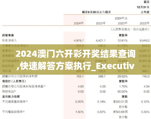 2024澳门六开彩开奖结果查询,快速解答方案执行_Executive18.828