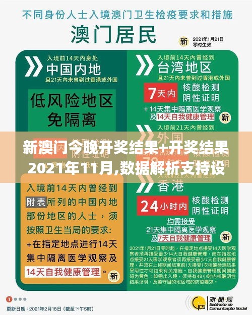 新澳门今晚开奖结果+开奖结果2021年11月,数据解析支持设计_钻石版3.137