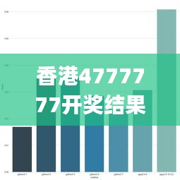 香港4777777开奖结果+开奖结果一,数据解析支持策略_尊贵款2.992