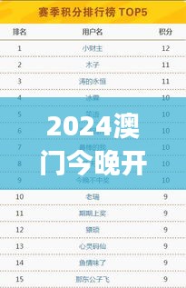 2024澳门今晚开奖记录,专业解答执行_领航版7.158