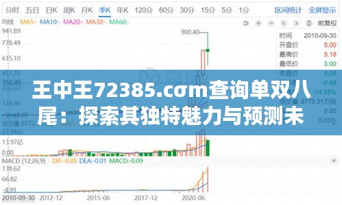 王中王72385.cσm查询单双八尾：探索其独特魅力与预测未来趋势的法宝