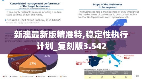 新澳最新版精准特,稳定性执行计划_复刻版3.542