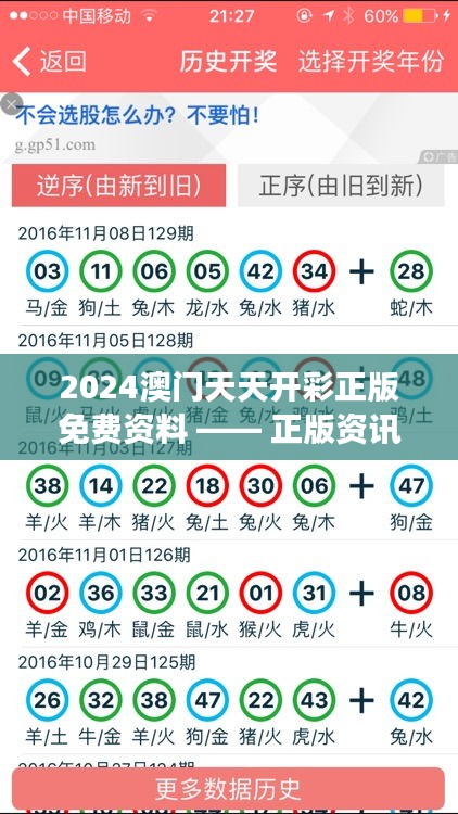 2024澳门天天开彩正版免费资料 —— 正版资讯助力决策，澳门之旅尽在掌握