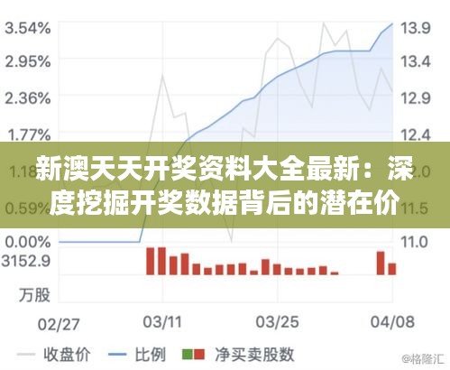 新澳天天开奖资料大全最新：深度挖掘开奖数据背后的潜在价值