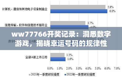 ww77766开奖记录：洞悉数字游戏，揭晓幸运号码的规律性