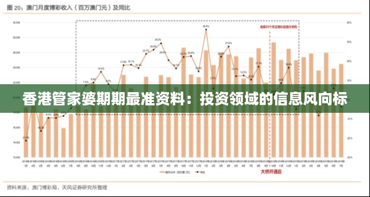 香港管家婆期期最准资料：投资领域的信息风向标