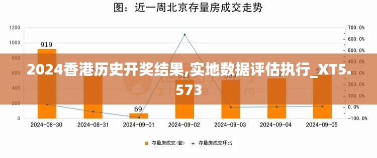 2024香港历史开奖结果,实地数据评估执行_XT5.573