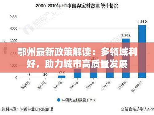 鄂州最新政策解读：多领域利好，助力城市高质量发展