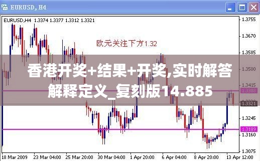 香港开奖+结果+开奖,实时解答解释定义_复刻版14.885