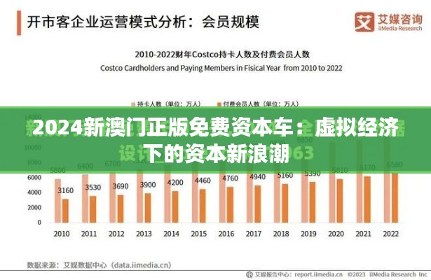 2024新澳门正版免费资本车：虚拟经济下的资本新浪潮