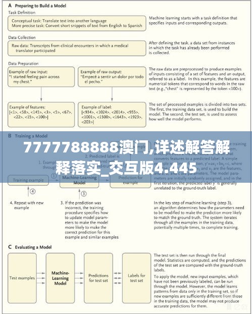 7777788888澳门,详述解答解释落实_交互版4.445