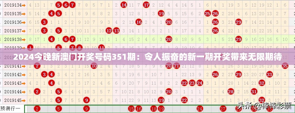 2024今晚新澳门开奖号码351期：令人振奋的新一期开奖带来无限期待