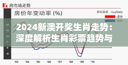 2024新澳开奖生肖走势：深度解析生肖彩票趋势与投注智慧