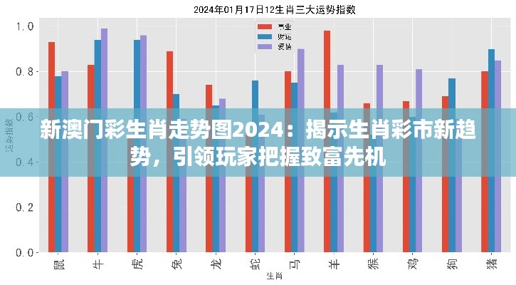 新澳门彩生肖走势图2024：揭示生肖彩市新趋势，引领玩家把握致富先机