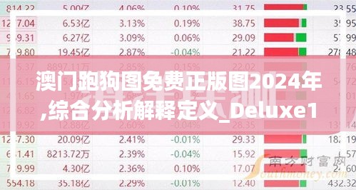 澳门跑狗图免费正版图2024年,综合分析解释定义_Deluxe1.291