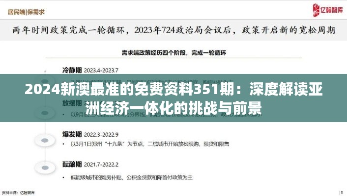 2024新澳最准的免费资料351期：深度解读亚洲经济一体化的挑战与前景