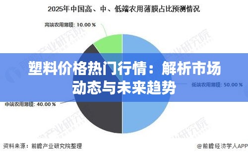 塑料价格热门行情：解析市场动态与未来趋势