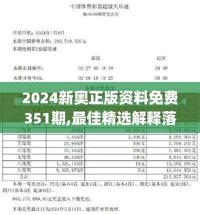 2024新奥正版资料免费351期,最佳精选解释落实_PT2.149