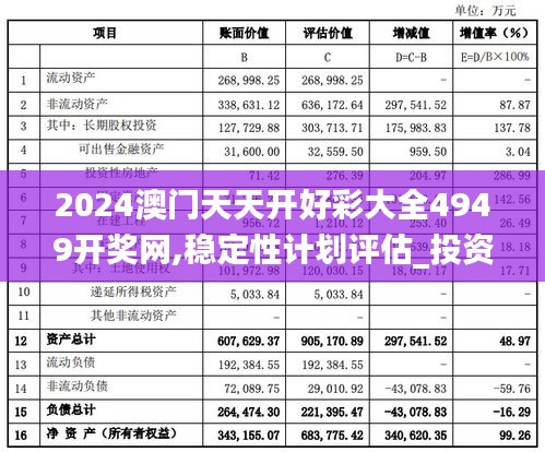 2024澳门天天开好彩大全4949开奖网,稳定性计划评估_投资版10.496