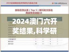 2024澳门六开奖结果,科学研究解析说明_交互版6.673