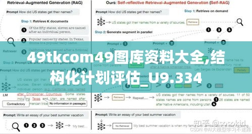 49tkcom49图库资料大全,结构化计划评估_U9.334